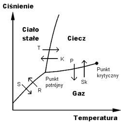 Obraz 70
